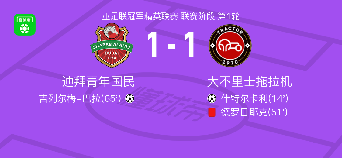 打入一球, 拉机球员哈, 拉机球队德 打入一球, 拉机球员哈, 拉机球队德